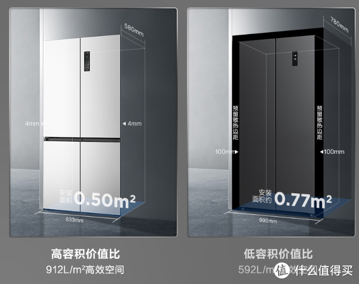好看又好用的超薄嵌入式冰箱如何选购？双十一高质价比之选—TCL超薄零嵌冰箱T9