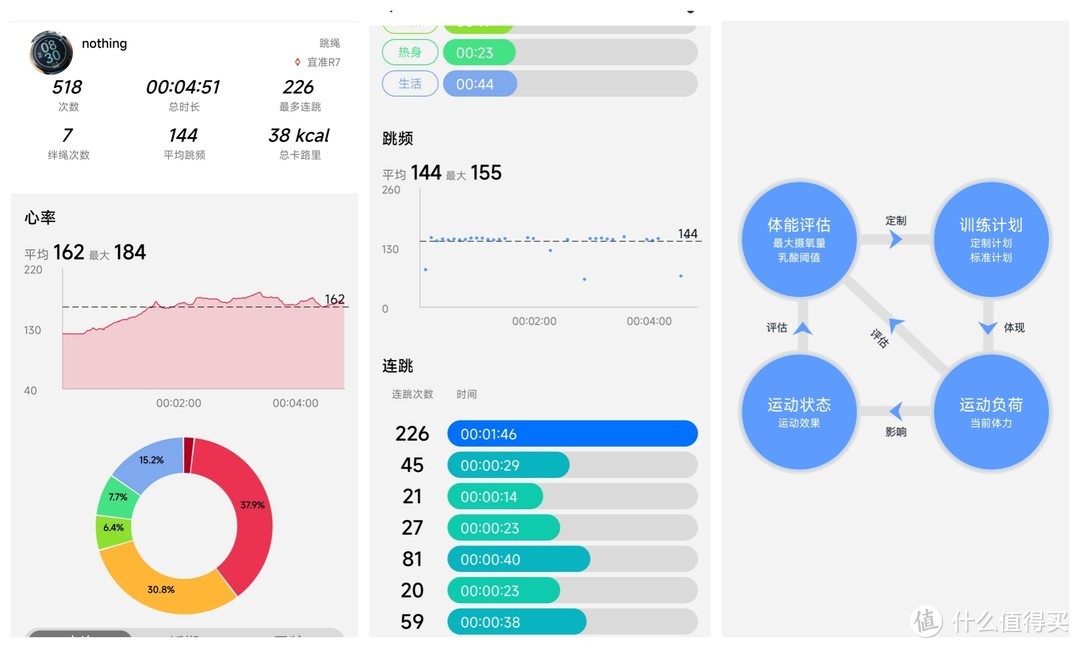 双十一运动手表如何选？999元五星定位宜准专注者R7值得拥有！