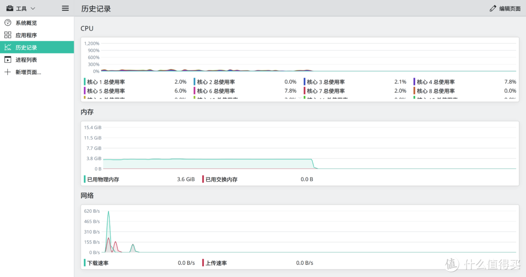 当零刻SEi12遇到Manjaro Linux的体验会是怎样的使用感受？