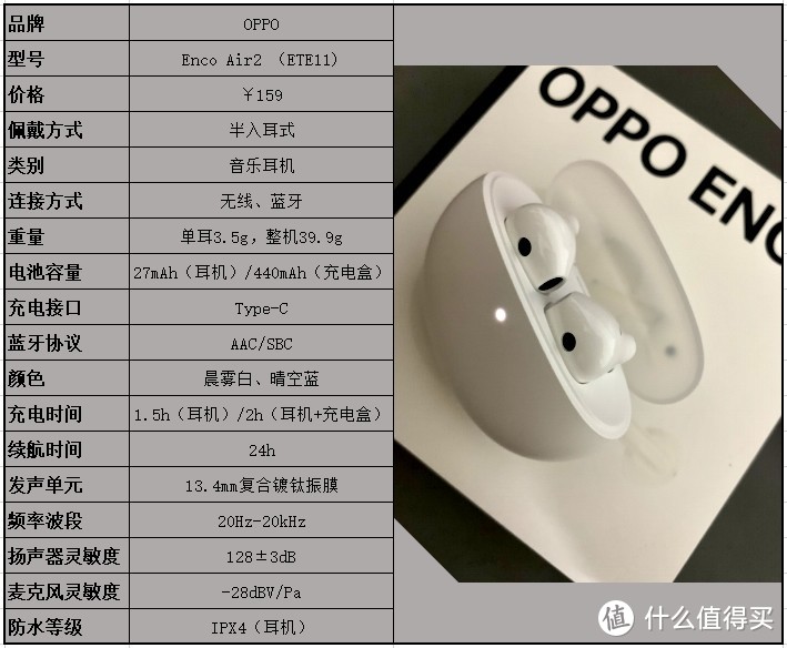 OPPO Enco Air2蓝牙耳机，百元耳机也有好音质