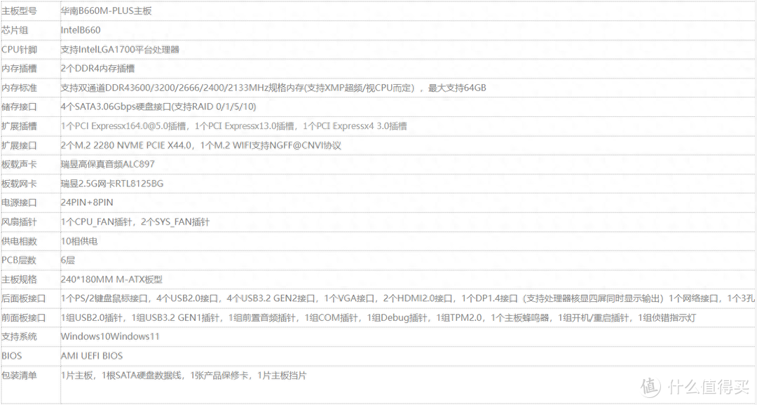 500预算选主板：华南B660M-PLUS主板值得您拥有！|华南金牌