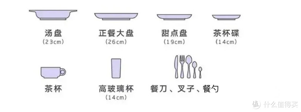 上至万元下至四千！2023双十一洗碗机怎么选？实测后教你精准避开刺客！各大品牌热门型号推荐