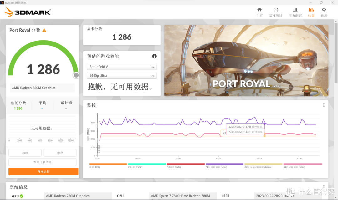 【评测】不只是价格杀手——机械革命无界14 Pro 锐龙版测评