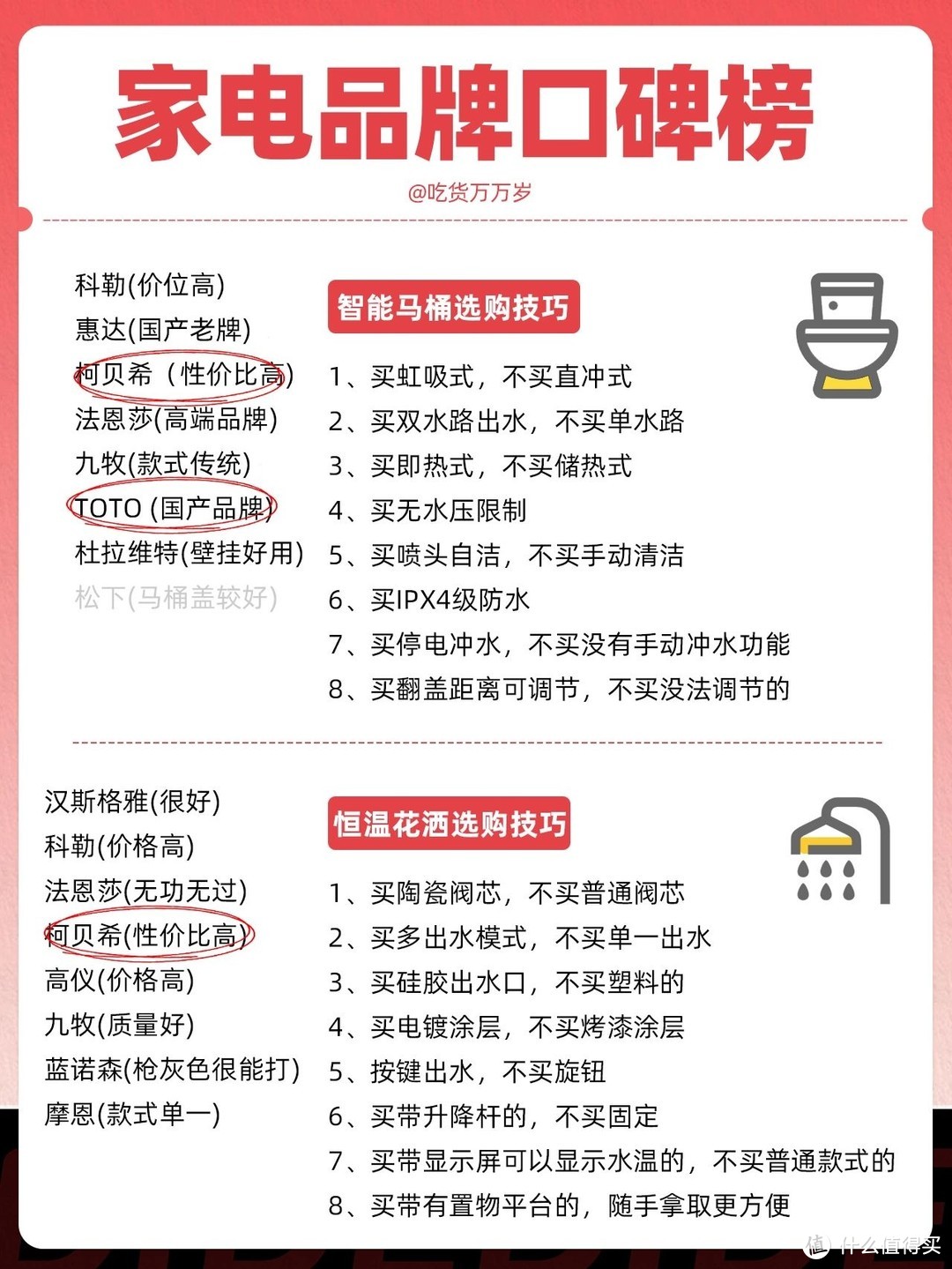 被问爆的全屋家电选购攻略！真的太会买啦