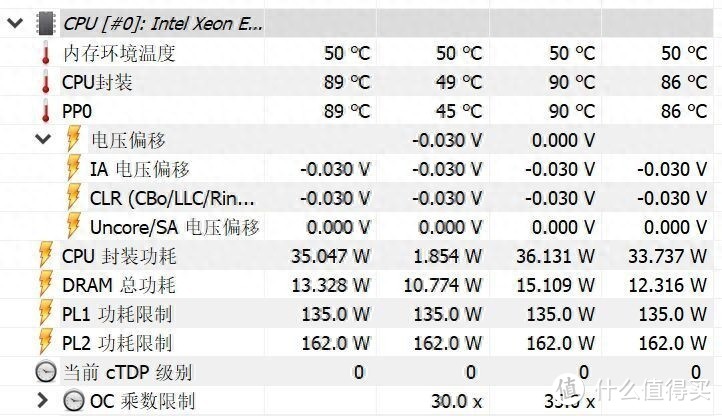 华南X99-BD4主板测评：E5大船性价比超乎你想象！|华南金牌