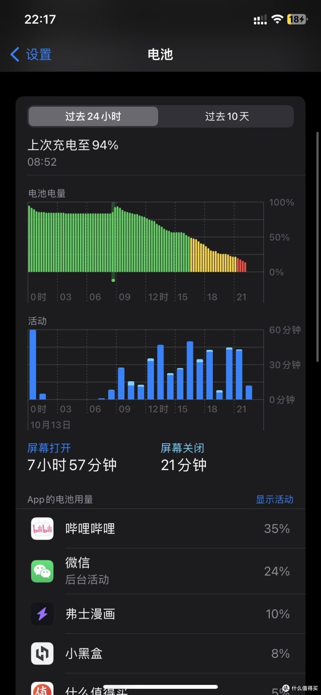 iphone 11扩容512g及更换电芯后焕发第二春！