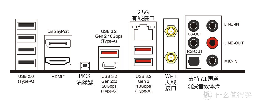 微星 B760M 刀锋 钛 MATX 主板上架：12(75A)+1+1路 智能供电、3xM.2Gen4插槽