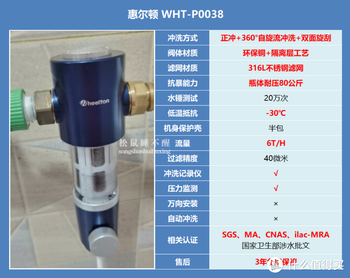 前置过滤器有几百的，上千的，扒开外衣看真相，不花一分冤枉钱！