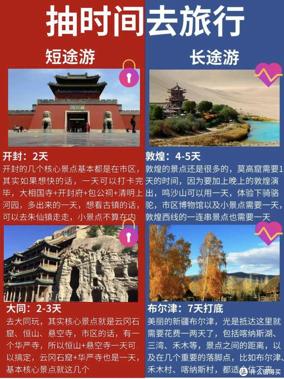 抽时间去旅行，20个地点，短途游＆长途游