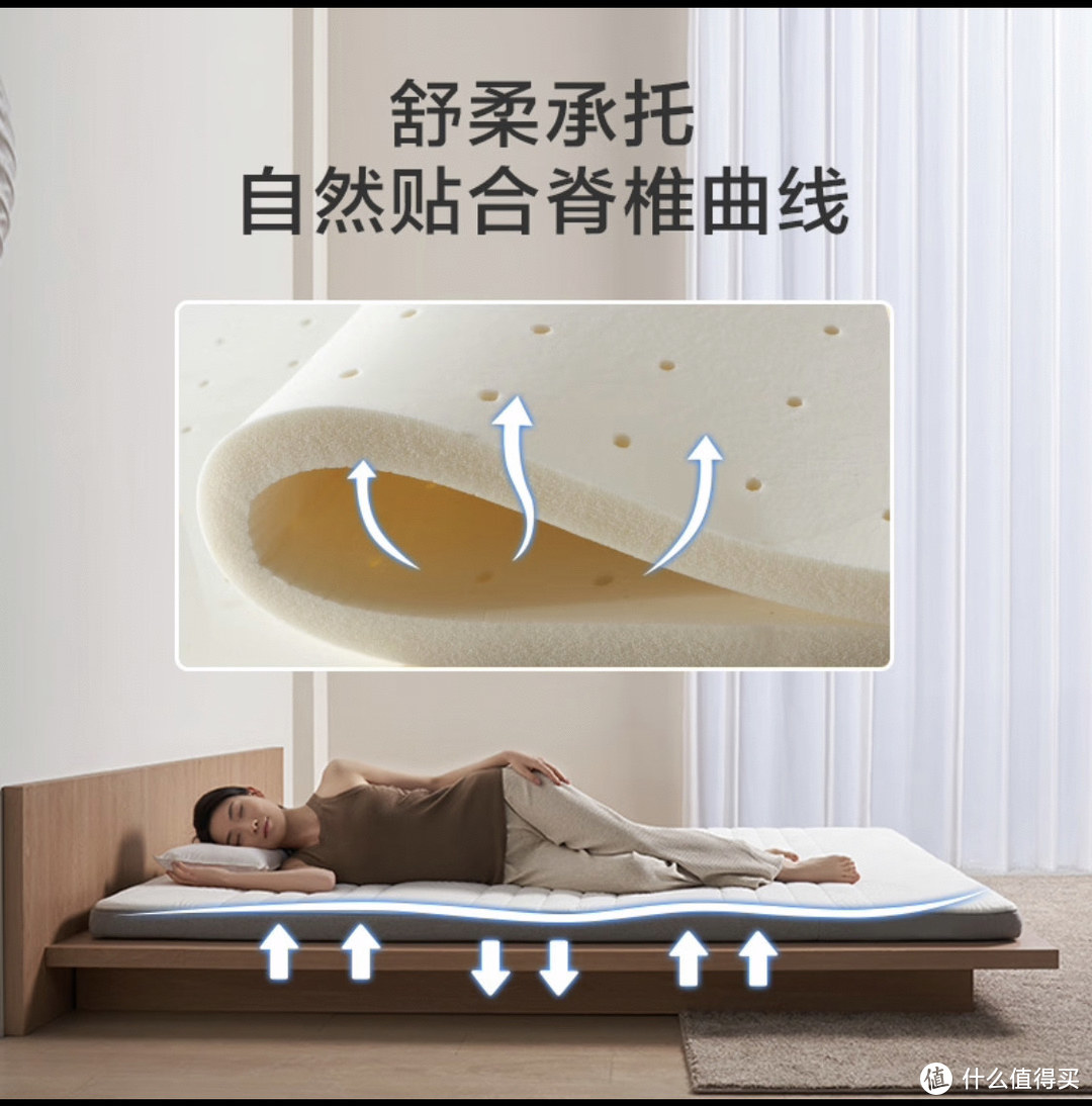 乳胶床垫VS乳胶复合床垫，你会选哪一个？
