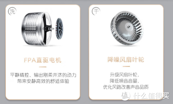 冲刺双十一，洗得净、护得好的洗衣机怎么选？看好海尔热门爆款，总有一款合适你！