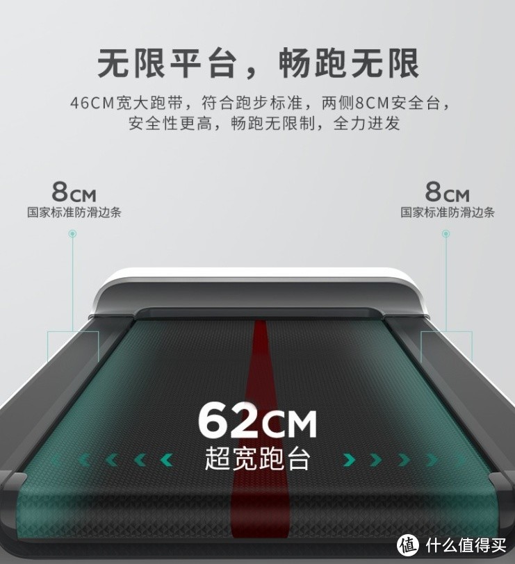 佑美U3H跑步机家用降噪可折叠免安装宽大跑台（支持HUAWEI HiLink）