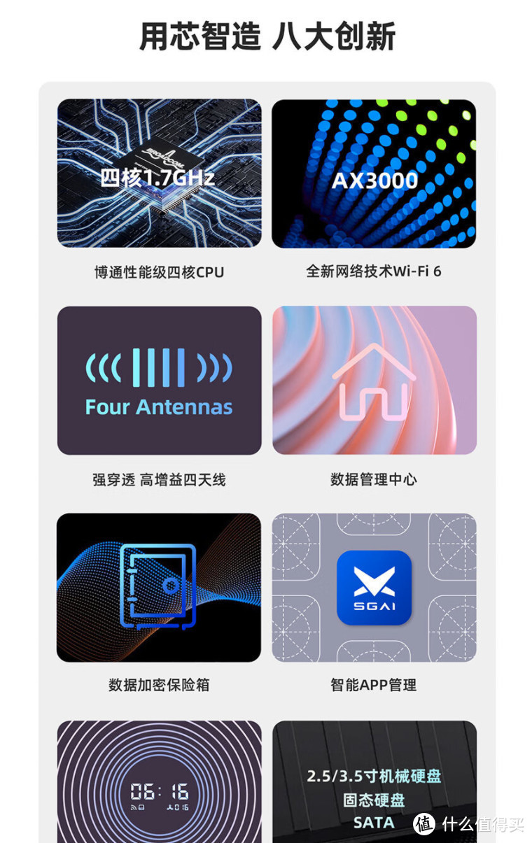 369元无敌！无线路由+NAS二合一！AX3000+WiFi6+私有云白菜价来了