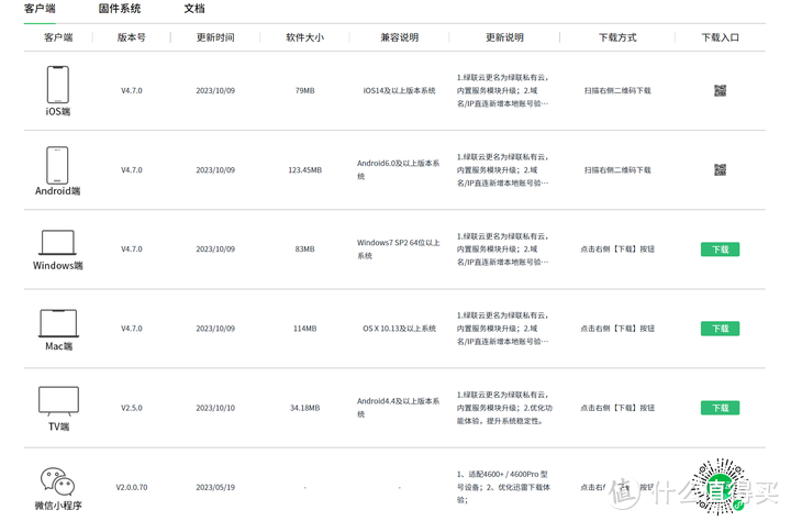 0门槛用绿联 NAS 私有云搭建个人数据库，一键解决存储焦虑