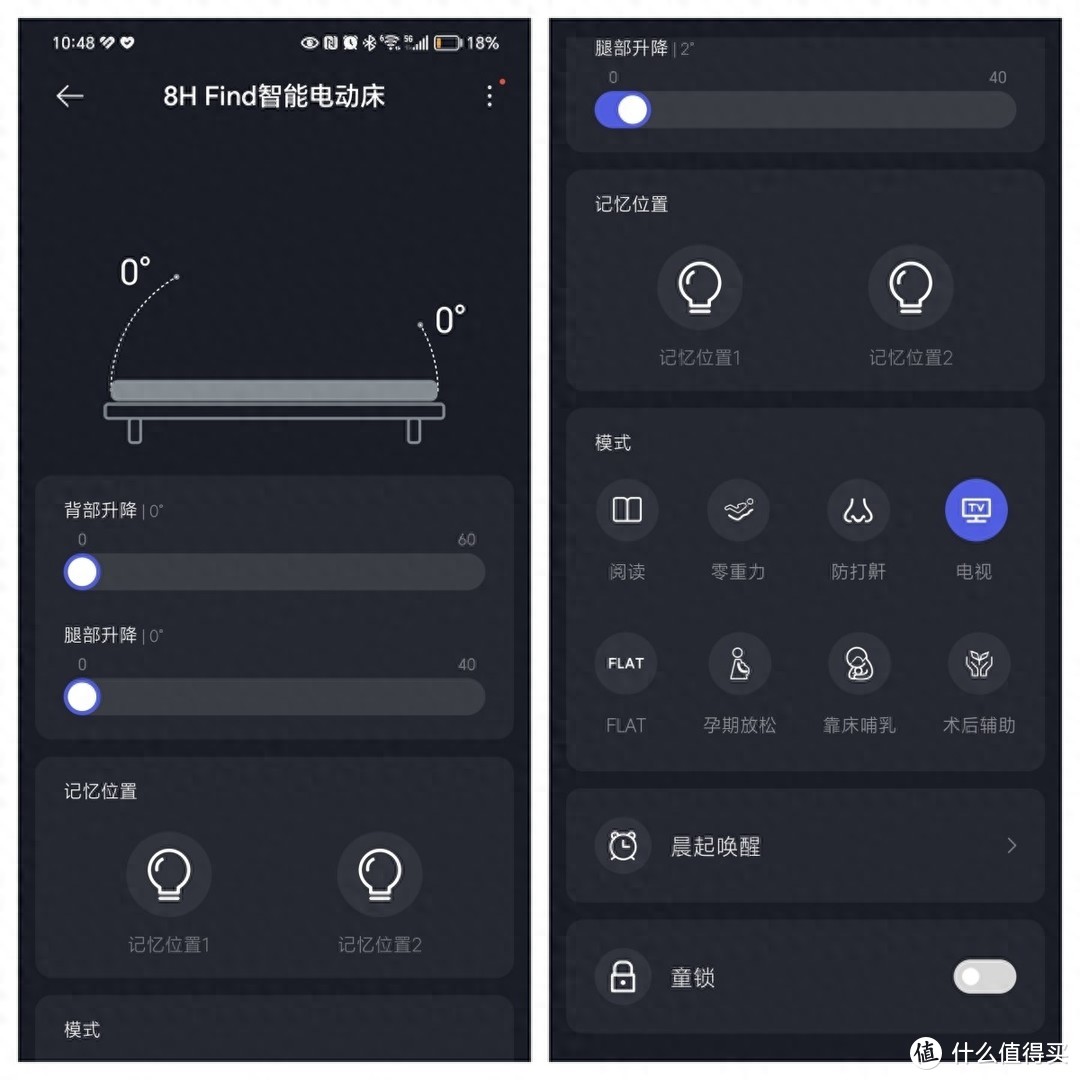 花 4K大洋入手8H Find智能电动床，满足老婆愿景，享受科技生活