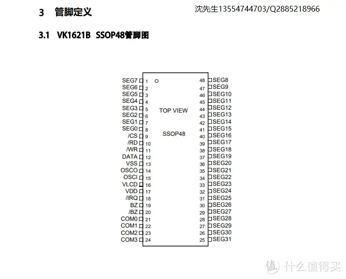 段码屏驱动芯片VK1621S-1