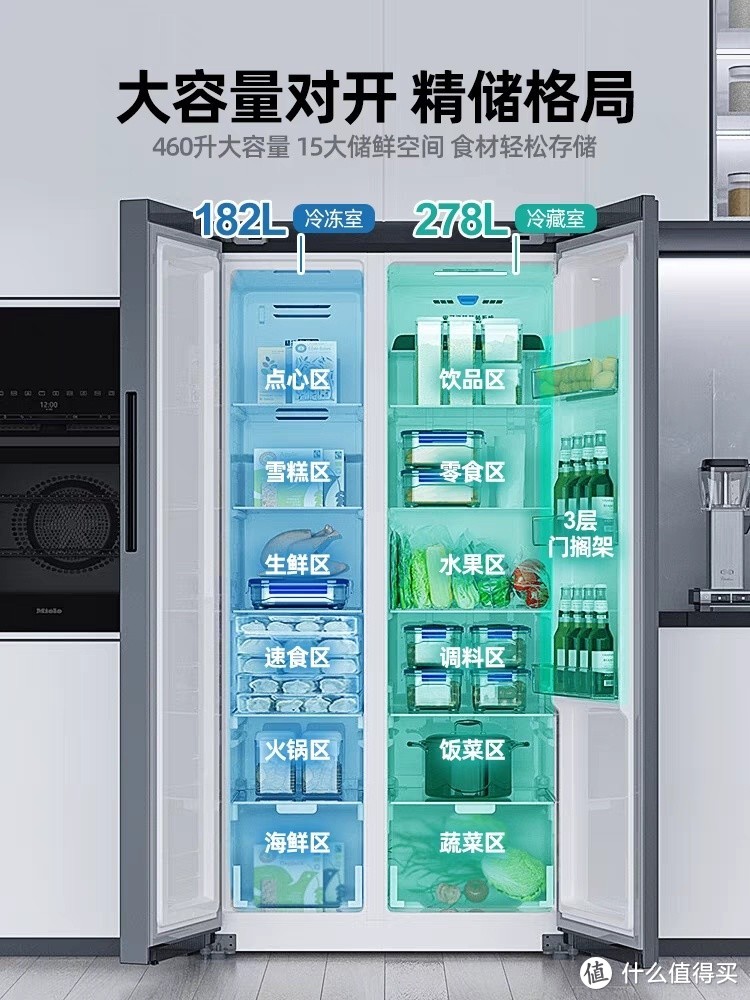 冰箱怎么选？---制冷方式