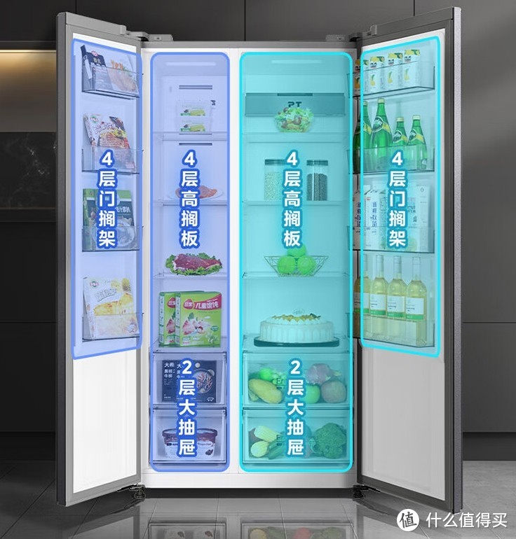 冰箱如何选冰箱有哪些坑，买什么冰箱适合自己，看这一篇就够