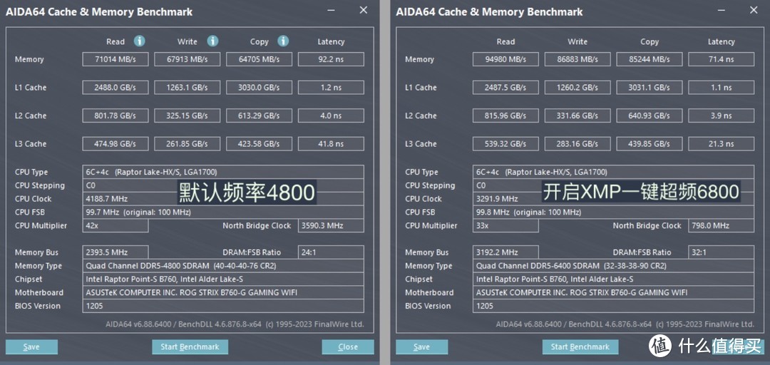 组装台式机内存选好也能提升10万分：金百达黑刃DDR5 6800电竞内存分享