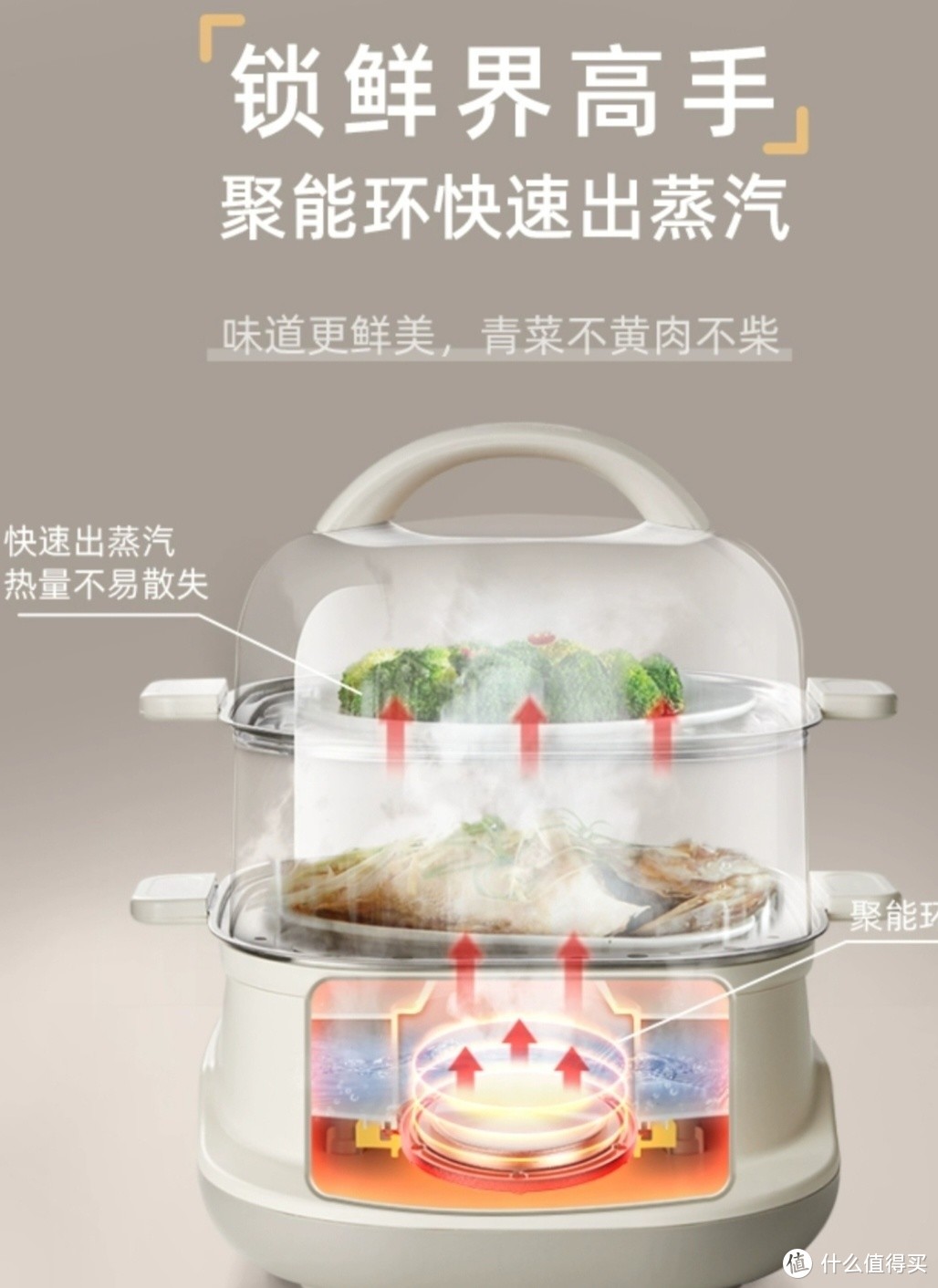 小熊电蒸锅多功能家用双层蒸汽锅小型早餐机自动断电预约6L电蒸笼 1件装