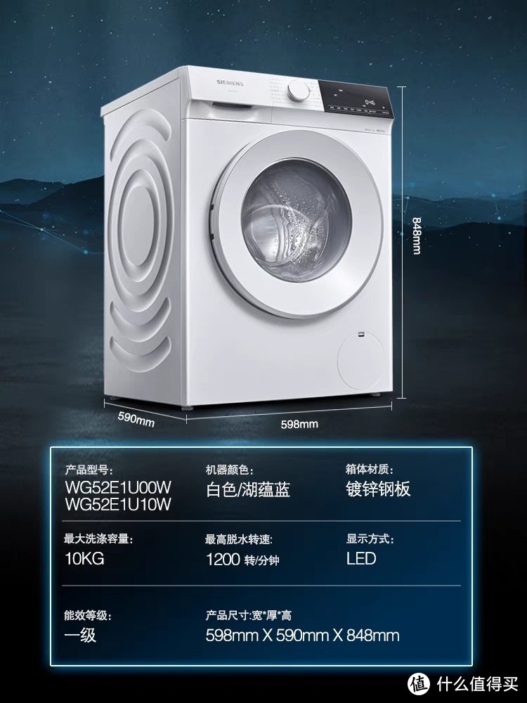 洗衣机怎么选？