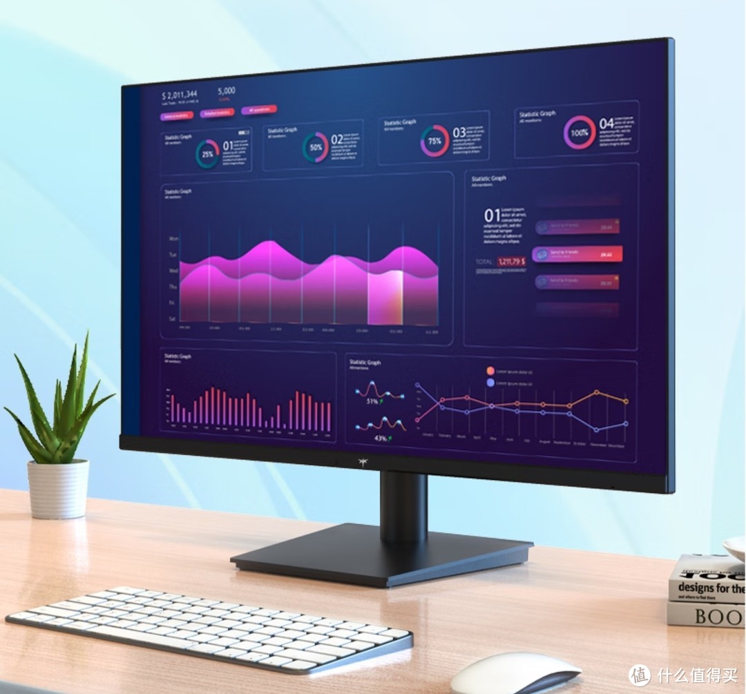 残酷内卷，27英寸（QHD 100Hz IPS高清屏，原生8BIT 色深 ，％RGB 低蓝光不闪屏）好价来了，不要错过了