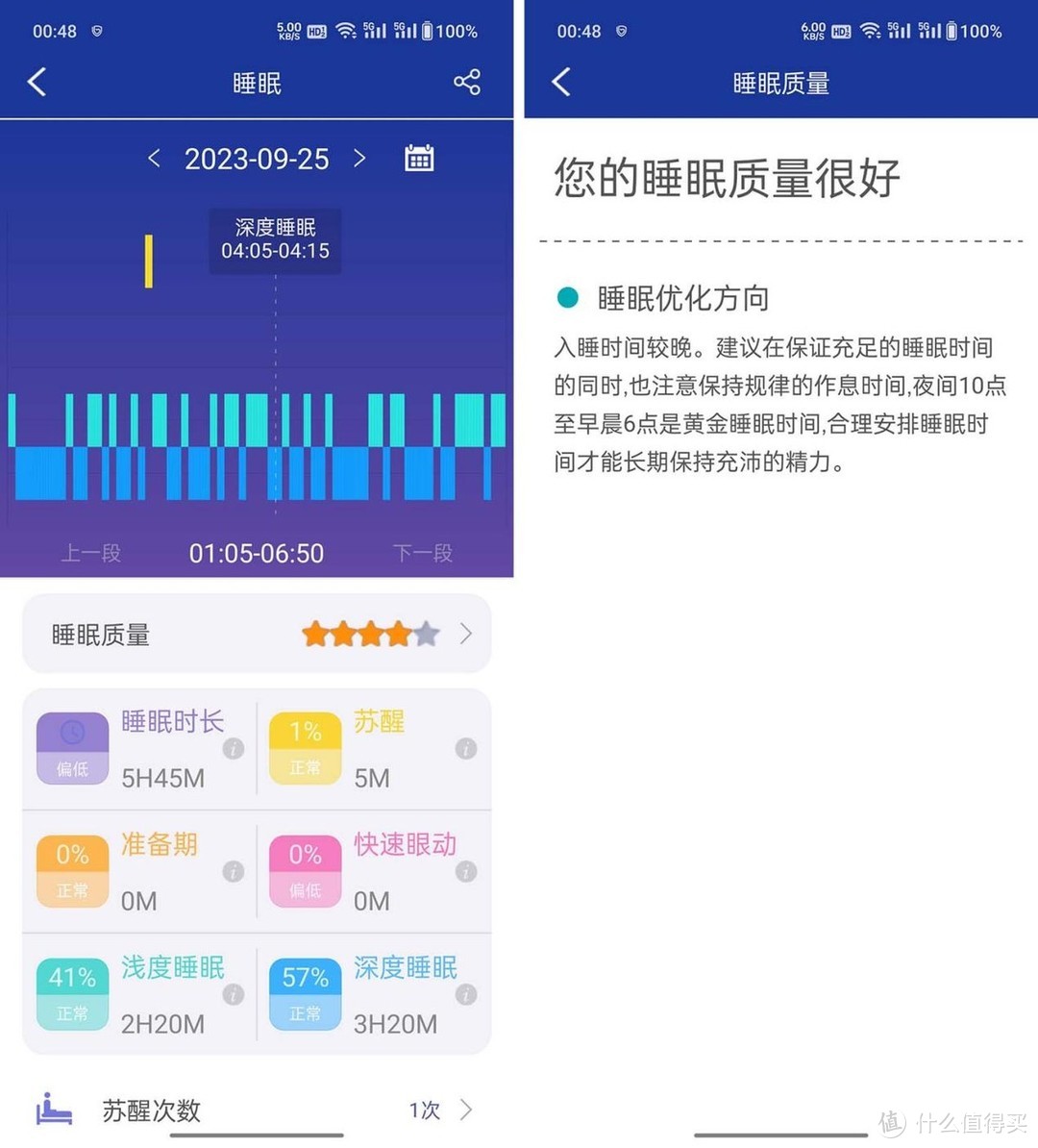 dido E55S pro智能手表开箱：随身评估身体健康，自己对健康负责