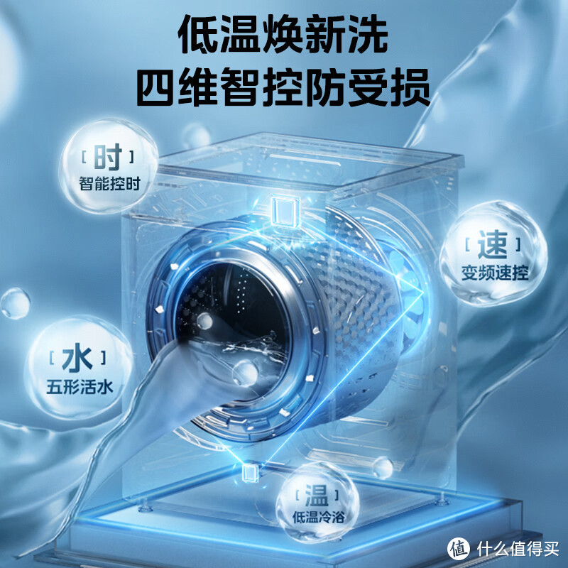 【美的AIR系列滚筒洗衣机】极具实用性与时尚外观兼具的高性能洗衣机，让您的衣物焕然一新