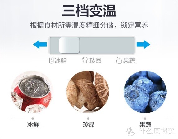 美的（Midea）507升十字对开门双系统冰箱，一级能效变频净味风冷+19分钟净味