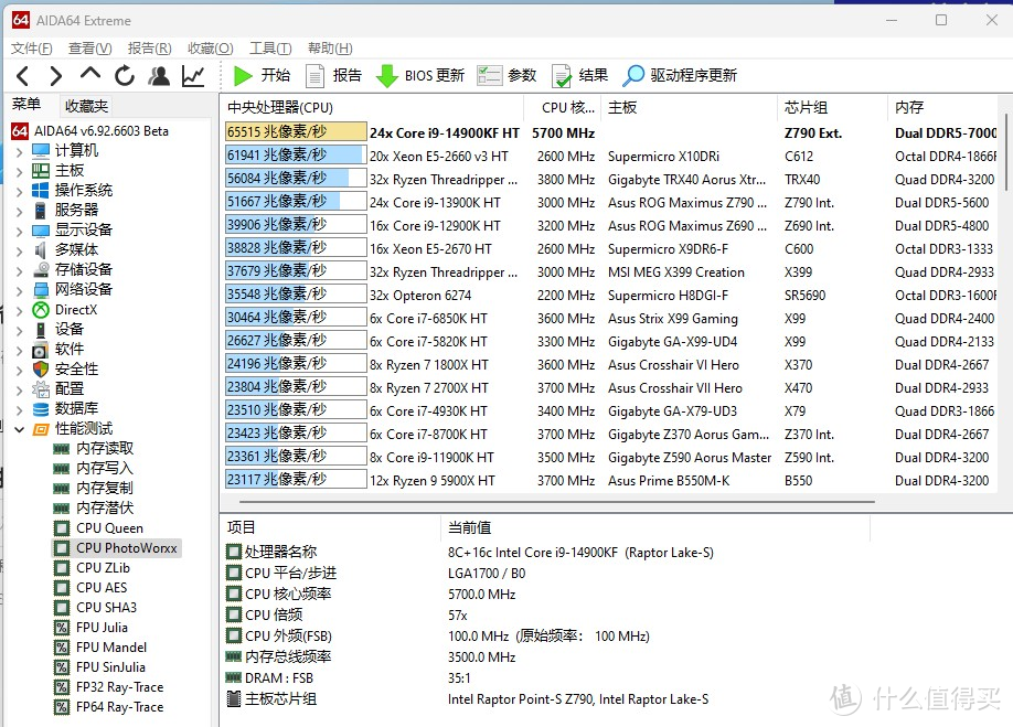 牙膏如期而至，Intel 14th 酷睿处理器评测