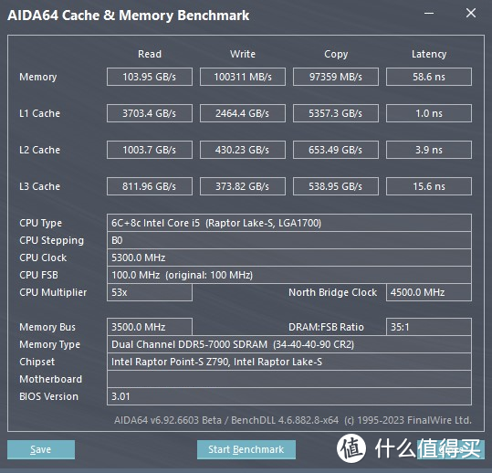 牙膏如期而至，Intel 14th 酷睿处理器评测