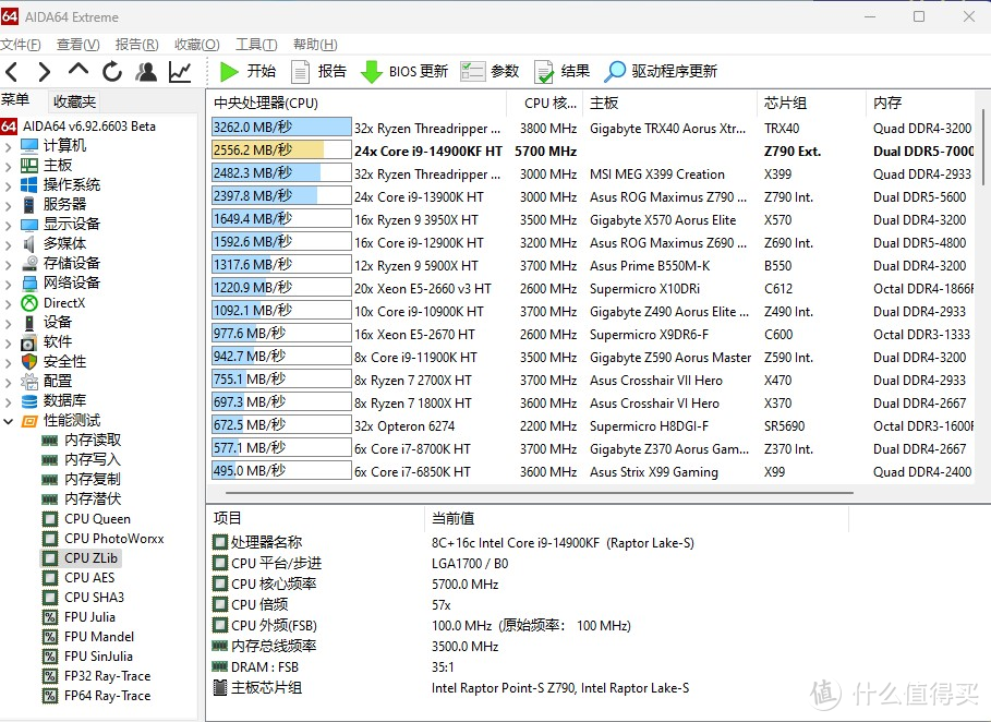 牙膏如期而至，Intel 14th 酷睿处理器评测