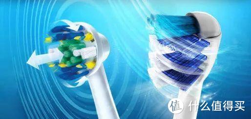 电动牙刷会对牙齿造成伤害吗？防范三大危害缺陷