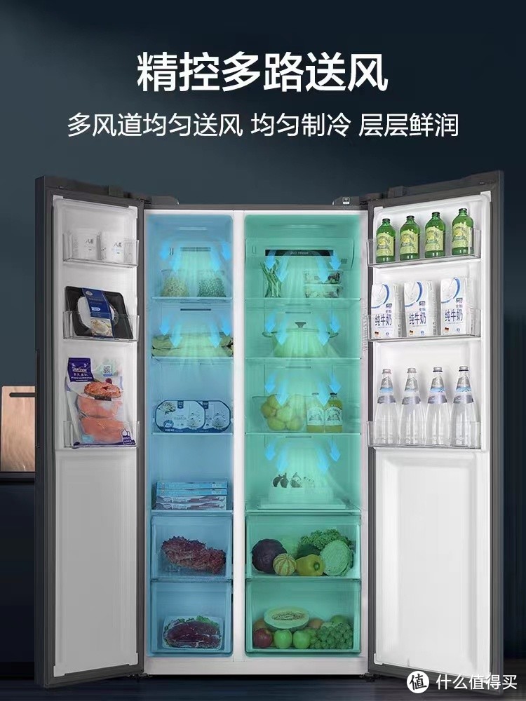 大冰箱怎么选？