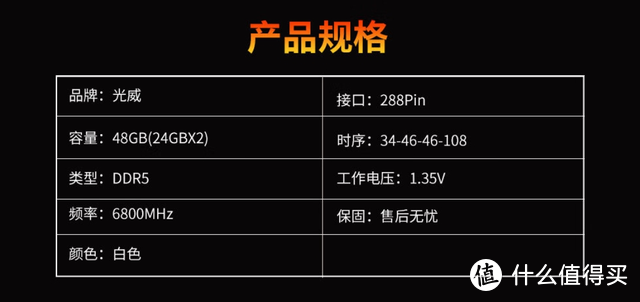 国产首款DDR5-48GB（24Gx2）内存上市：价格屠城，嘎嘎乱杀的节奏！