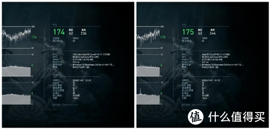 或许称之为13850K处理器会更加合适，英特尔(Intel)酷睿14代i7-14700K处理器 评测