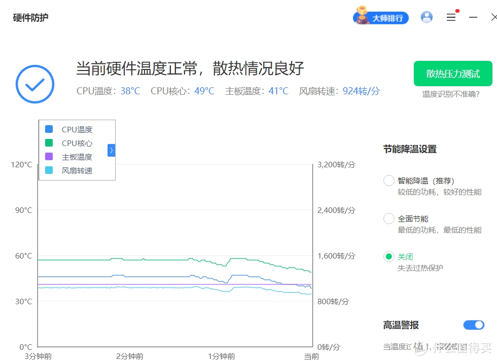 5600G的极限性能测试，2023年了这款U还值得入手吗？