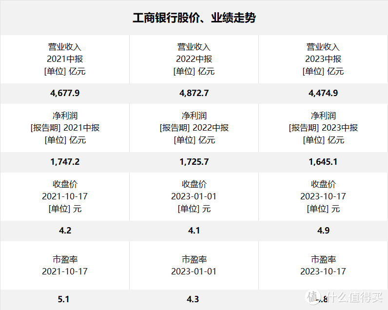 董秘怒喷a股，彻底跌傻了…