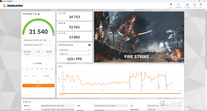 新驱动带飞老架构 Radeon RX 6750 GRE 12GB显卡评测