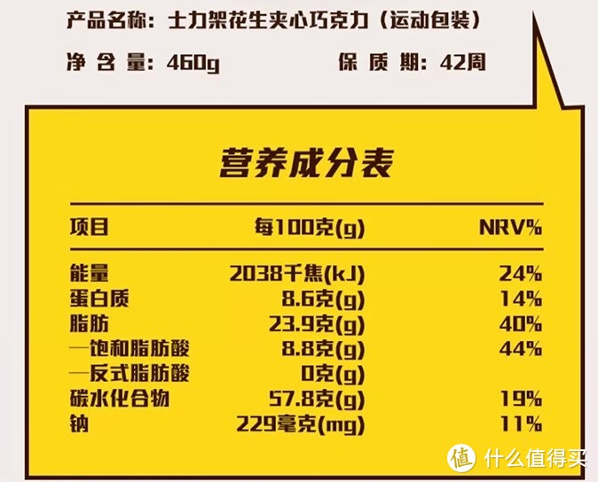 推荐几款味道还行的下午茶零食