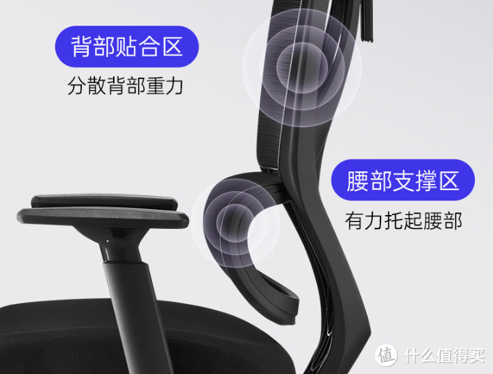 人体工学椅实用测评，这把人体工学椅值得入，撑腰、贴合……