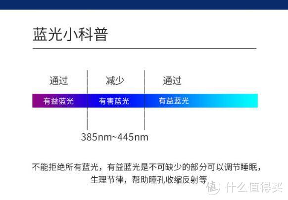 保护视力，用清晰的视野看世界，玉品堂防蓝光老花镜!