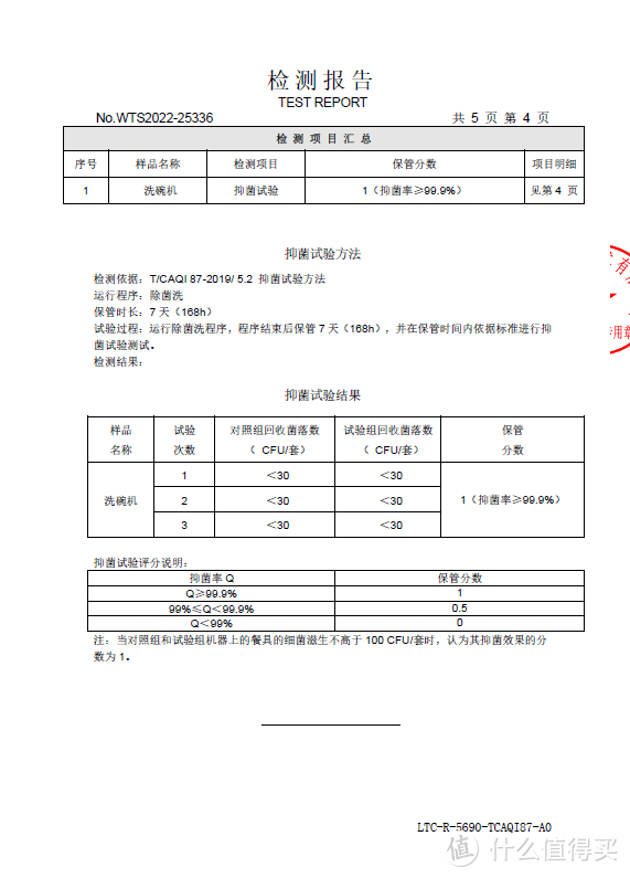 （中奖名单公布）我研究了3天3夜洗碗机！堪比一篇5000字论文！买洗碗机，看这篇就够了！