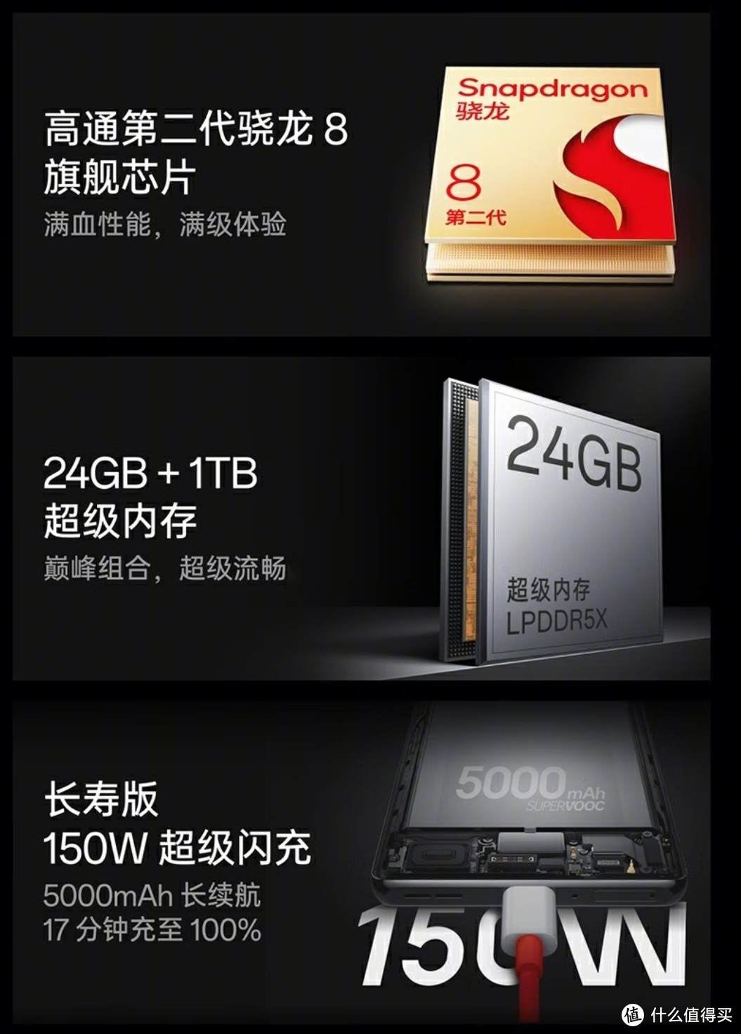 双十一3000档位高性价比手机：一加 Ace 2 Pro