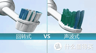 电动牙刷会刷坏牙齿吗？防范三大风险危害！