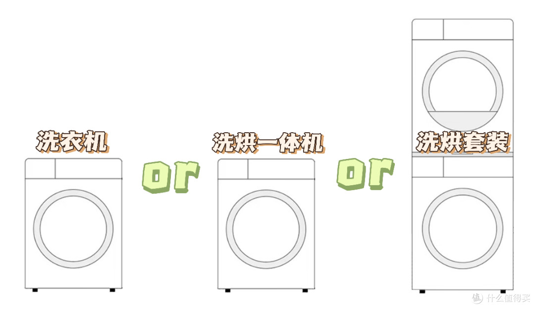 原来多数人都选错了，洗衣机应该这么选！今年双11这些洗衣机值得入手