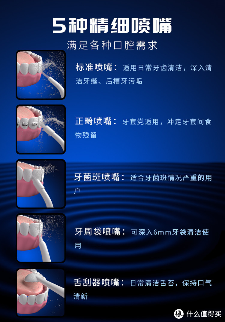 探索口腔护理新境界，POJO Cloud T2冲牙器全方位优势评测