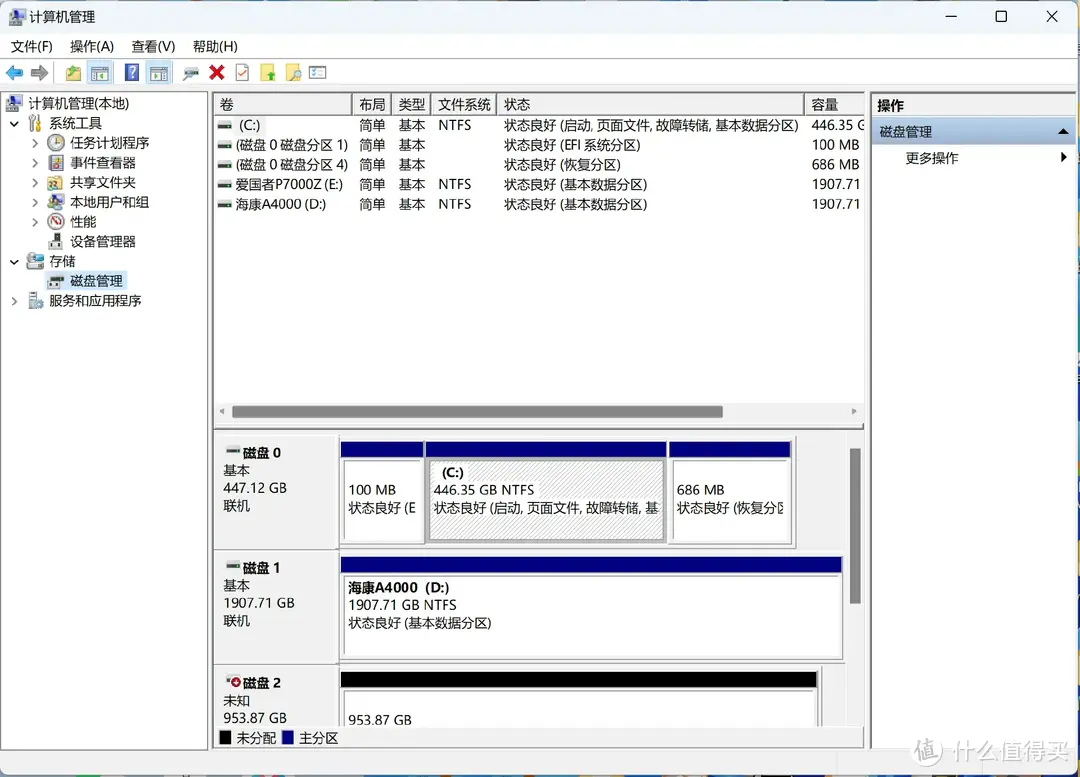 国产QLC颗粒继续YYDS？4款QLC SSD硬核横评，看看谁是性价比之王