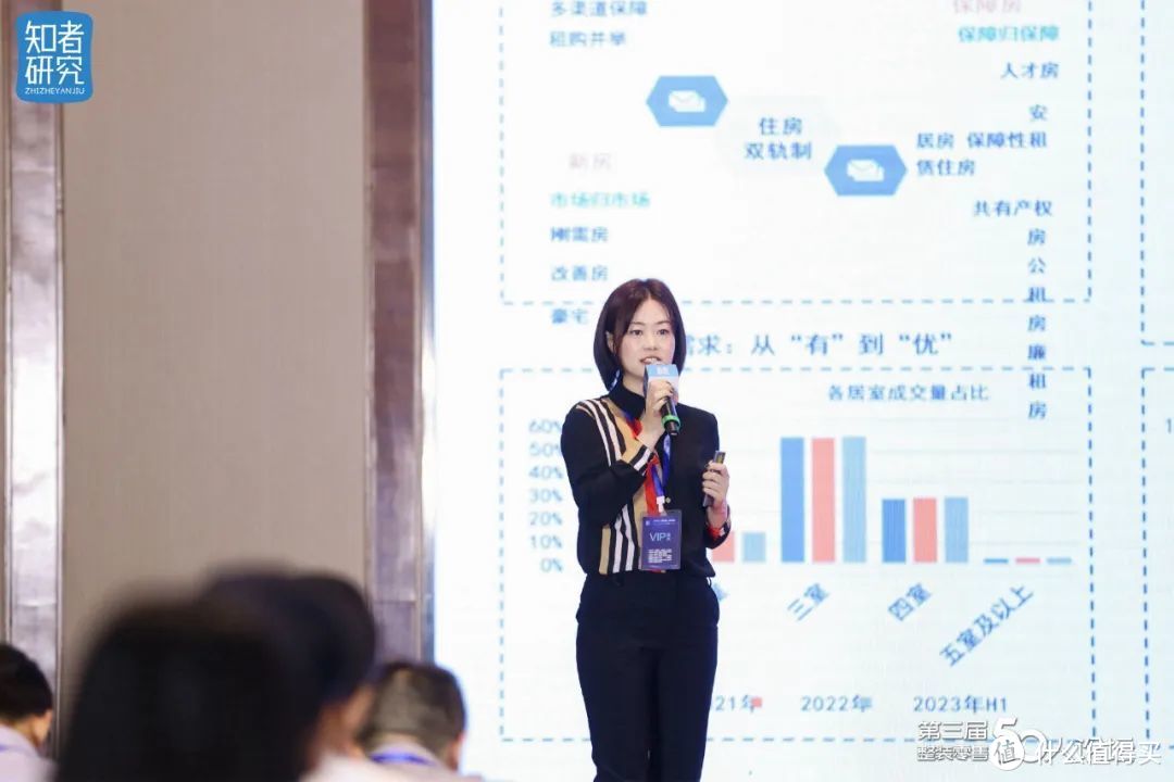 奥维云网副总裁及地产家居大数据事业部总经理 李影