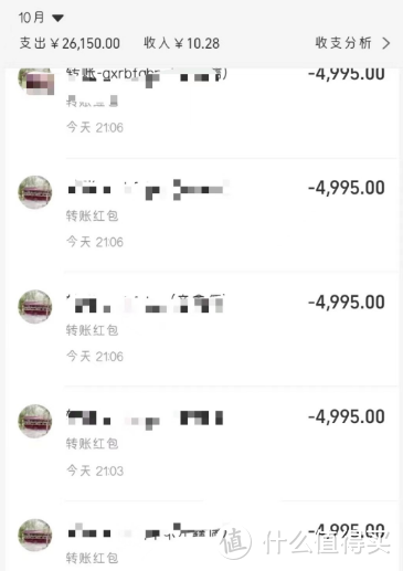 翼支付268元、抖音10元话费、支付宝25元、兴业12元、农业10元、招商抽奖88元、招商天天返现、